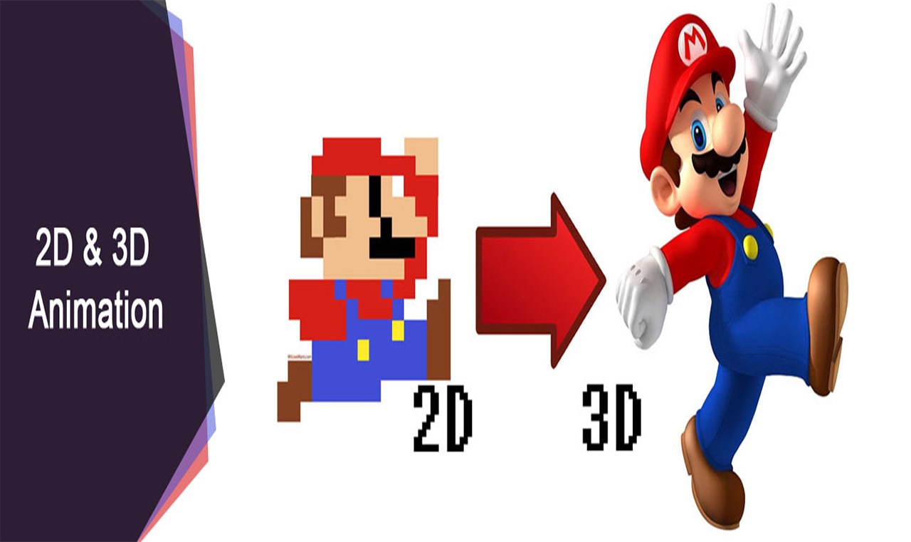 2D vs 3D Animation — Pros and Cons - Kreate Technologies